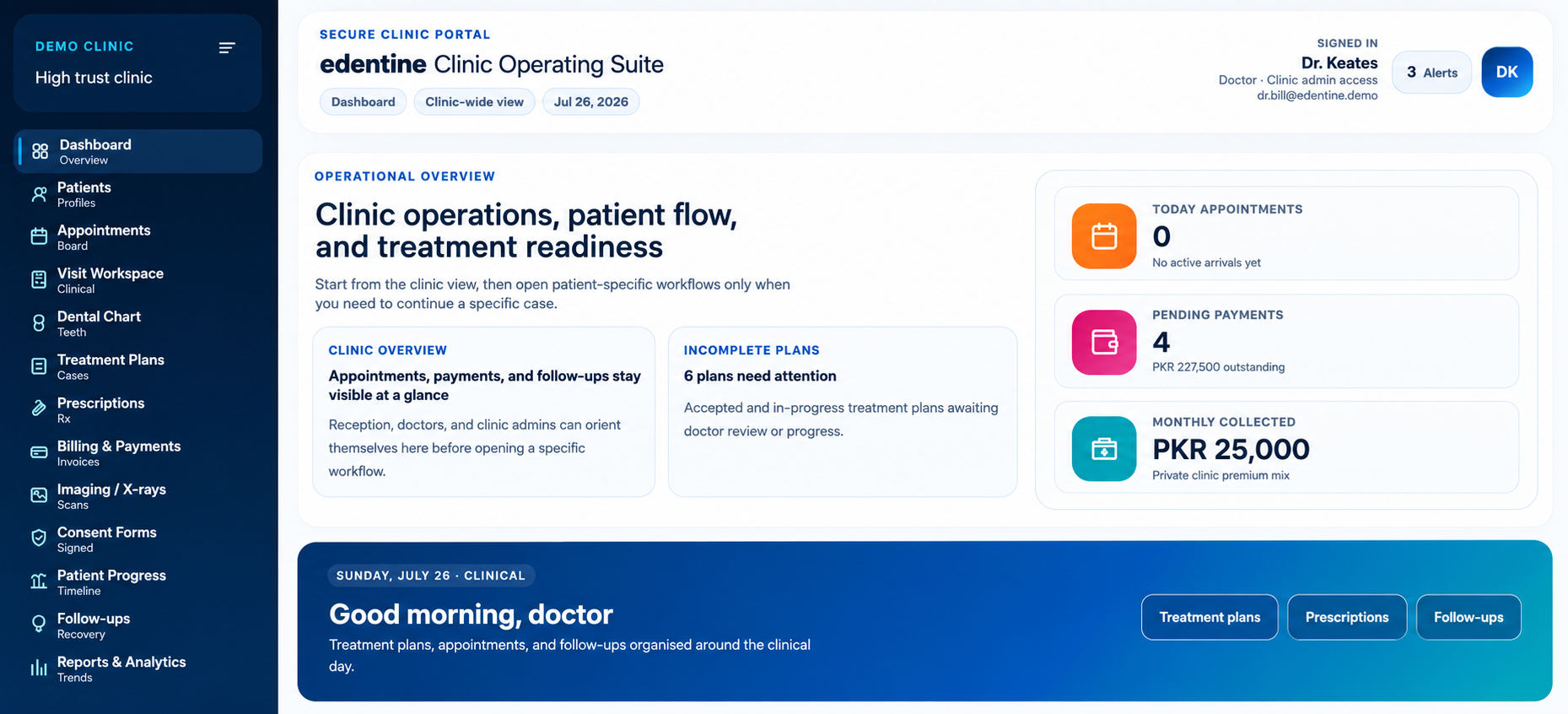 Clinic dashboard